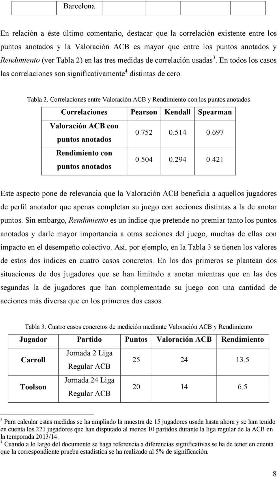 Correlaciones entre Valoración ACB y Rendimiento con los puntos anotados Correlaciones Pearson Kendall Spearman Valoración ACB con puntos anotados 0.752 0.514 0.697 Rendimiento con puntos anotados 0.