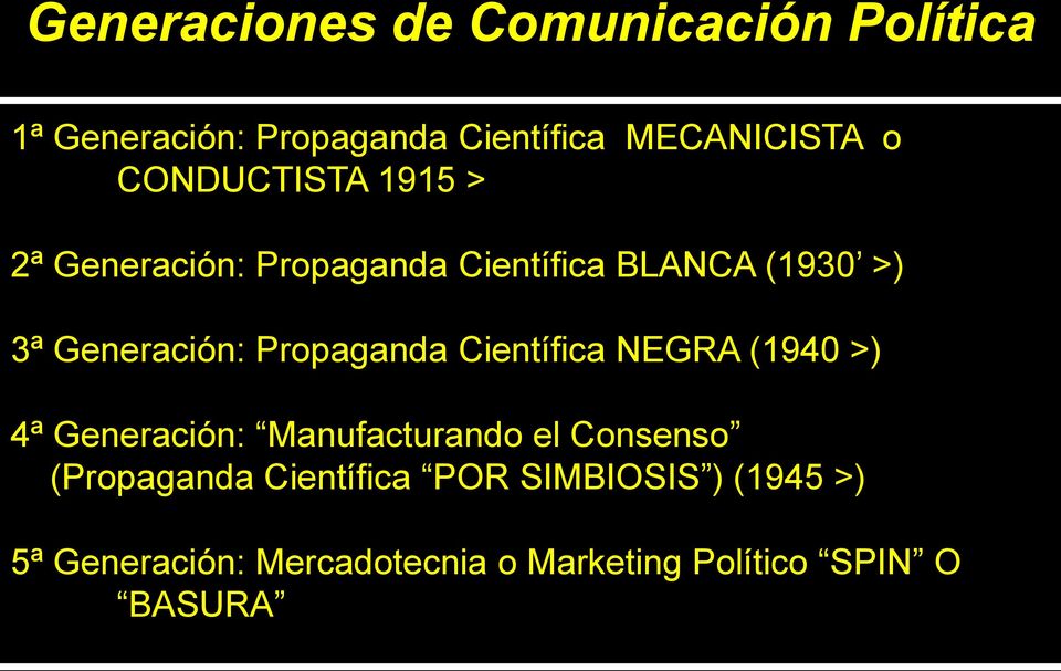 Propaganda Científica NEGRA (1940 >) 4ª Generación: Manufacturando el Consenso (Propaganda