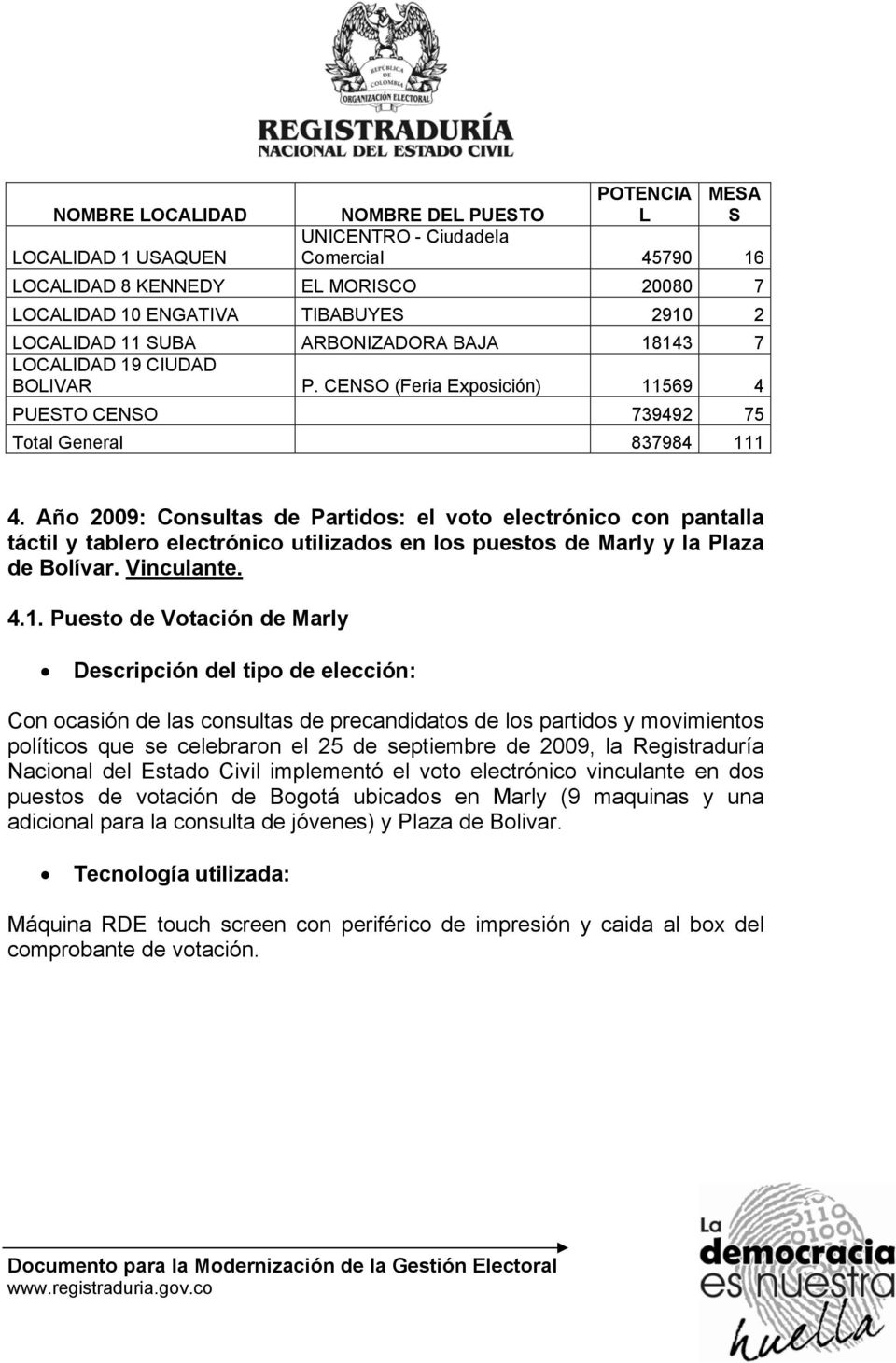 Año 2009: Consultas de Partidos: el voto electrónico con pantalla táctil y tablero electrónico utilizados en los puestos de Marly y la Plaza de Bolívar. Vinculante. 4.1.