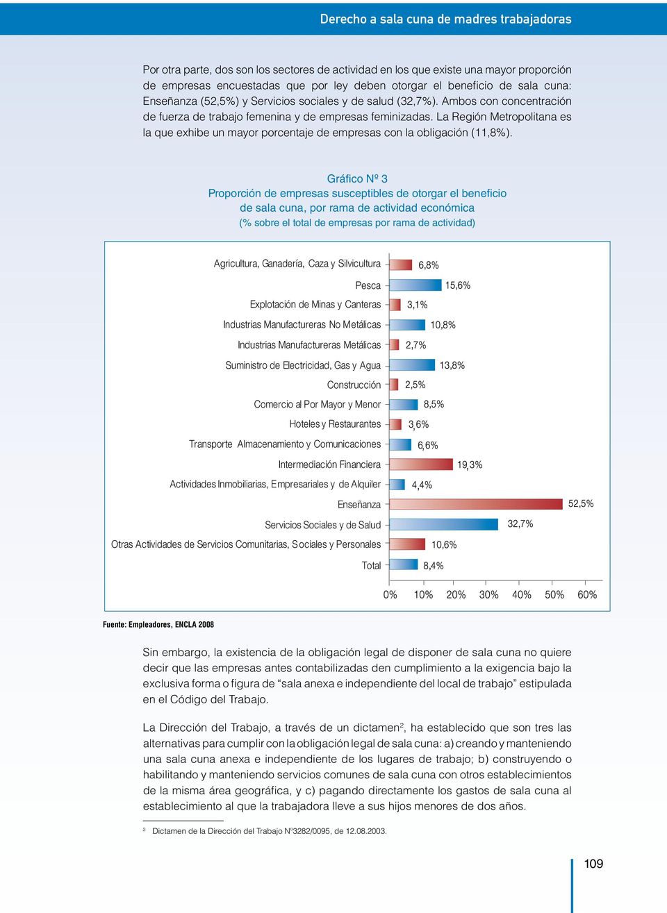 La Región Metropolitana es la que exhibe un mayor porcentaje de empresas con la obligación (11,8%).
