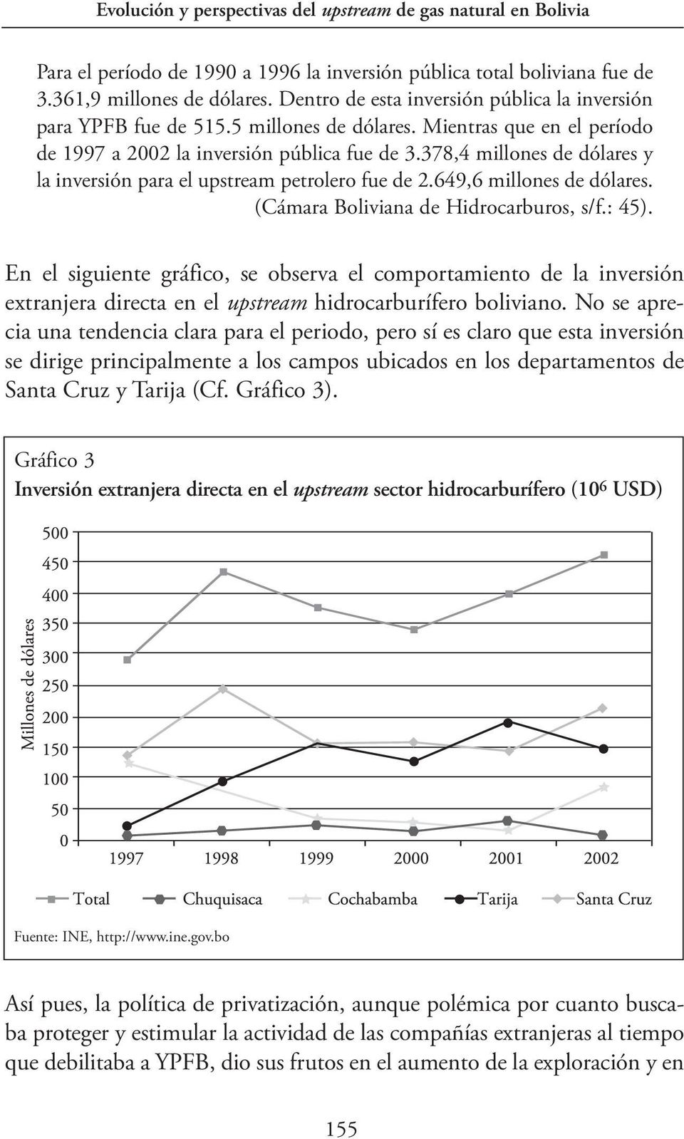378,4 millones de dólares y la inversión para el upstream petrolero fue de 2.649,6 millones de dólares. (Cámara Boliviana de Hidrocarburos, s/f.: 45).