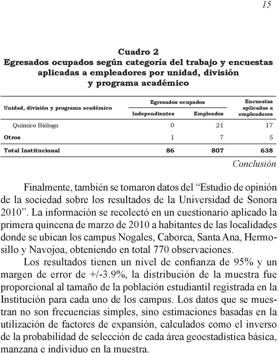 la sociedad sobre los resultados de la Universidad de Sonora 2010.