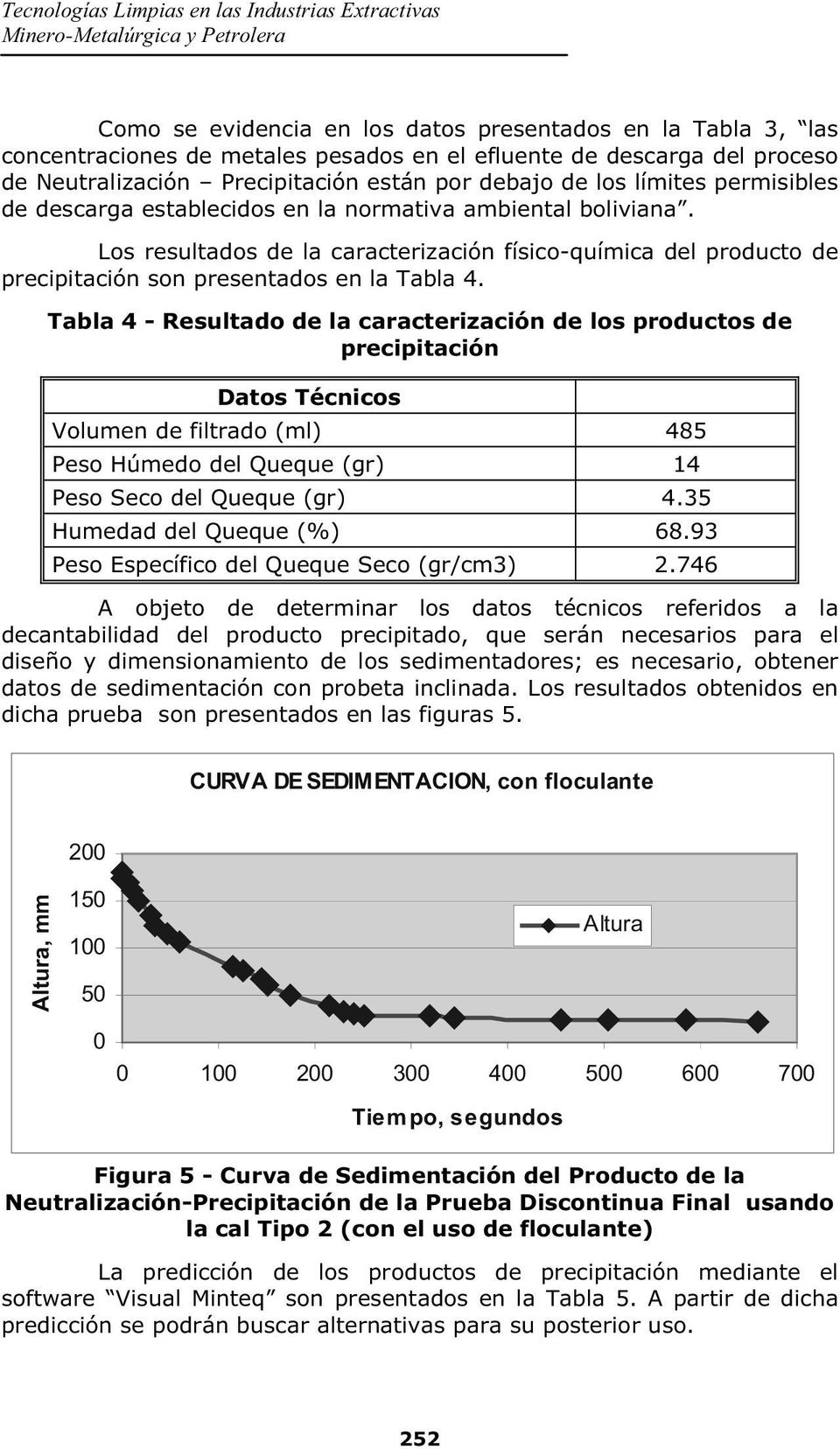 Tabla 4 - Resultado de la caracterización de los productos de precipitación Datos Técnicos Volumen de filtrado (ml) 485 Peso Húmedo del Queque (gr) 14 Peso Seco del Queque (gr) 4.