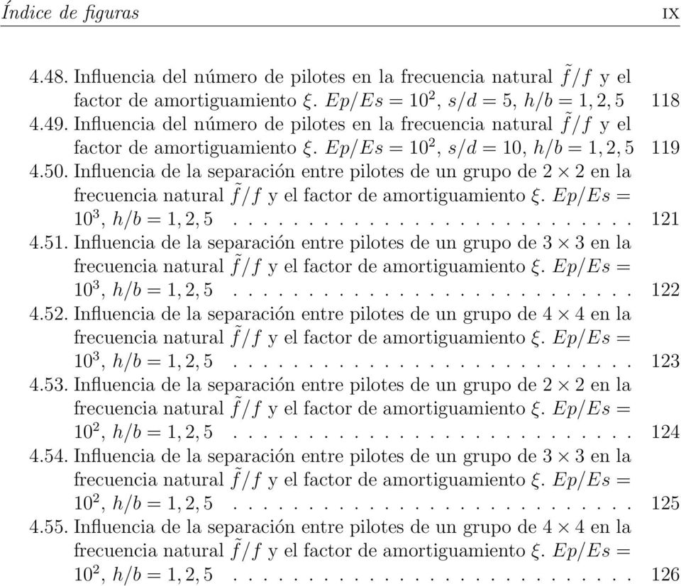 Influencia de la separación entre pilotes de un grupo de 2 2 en la frecuencia natural f/f y el factor de amortiguamiento ξ. Ep/Es = 0 3, h/b =, 2, 5.