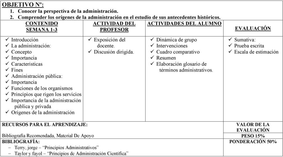 los servicios Importancia de la administración pública y privada Orígenes de la administración Exposición del docente. Discusión dirigida.