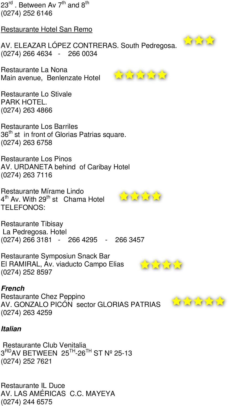 (0274) 263 6758 Restaurante Los Pinos AV. URDANETA behind of Caribay Hotel (0274) 263 7116 Restaurante Mírame Lindo 4 th Av. With 29 th st Chama Hotel TELEFONOS: Restaurante Tibisay La Pedregosa.