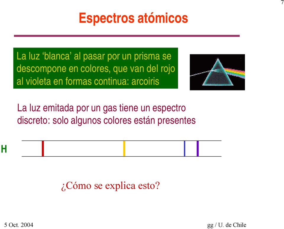 continua: arcoiris La luz emitada por un gas tiene un espectro
