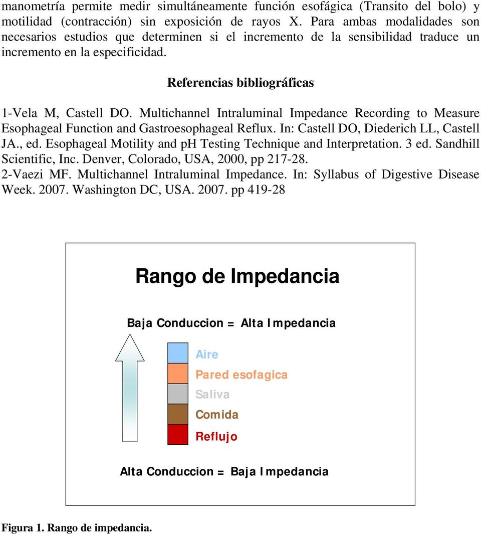 Multichannel Intraluminal Impedance Recording to Measure Esophageal Function and Gastroesophageal Reflux. In: Castell DO, Diederich LL, Castell JA., ed.