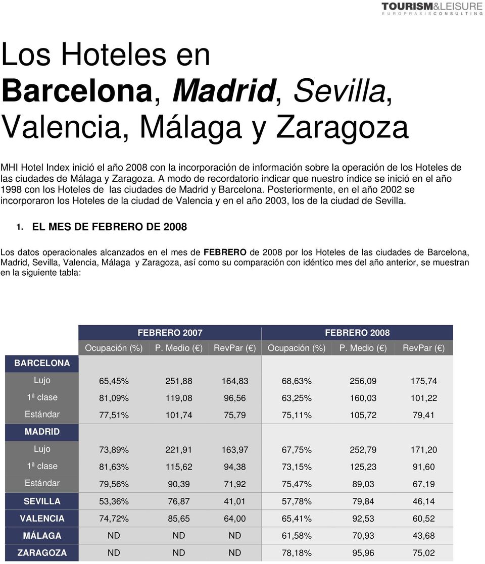Posteriormente, en el año 2002 se incorporaron los Hoteles de la ciudad de Valencia y en el año 2003, los de la ciudad de Sevilla. 1.