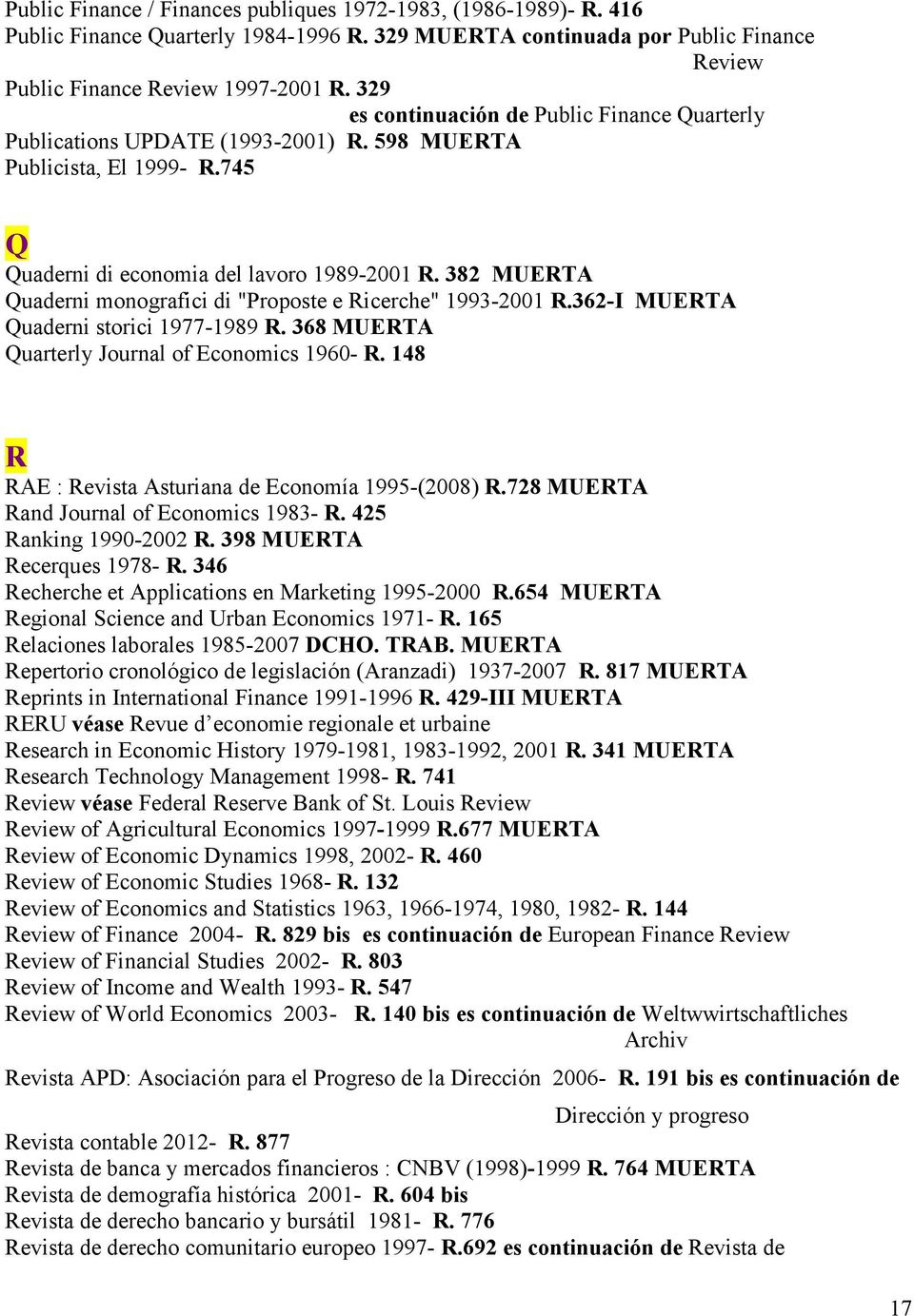 382 MUERTA Quaderni monografici di "Proposte e Ricerche" 1993-2001 R.362-I MUERTA Quaderni storici 1977-1989 R. 368 MUERTA Quarterly Journal of Economics 1960- R.