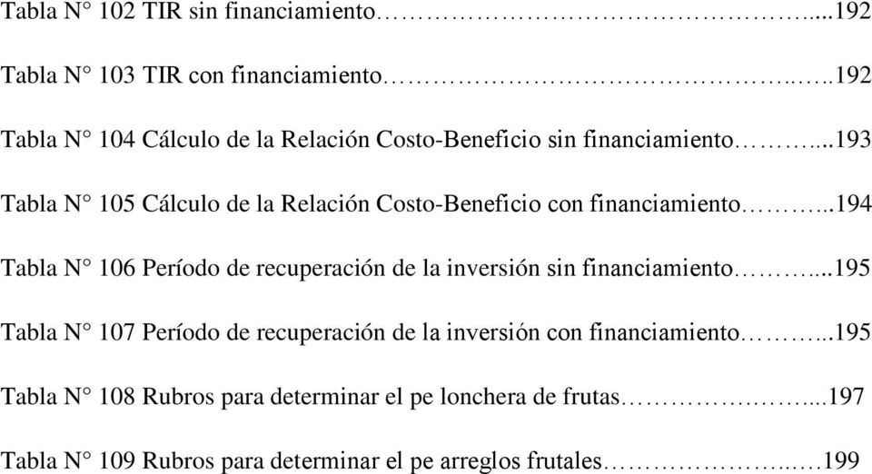 ..193 Tabla N 105 Cálculo de la Relación Costo-Beneficio con financiamiento.