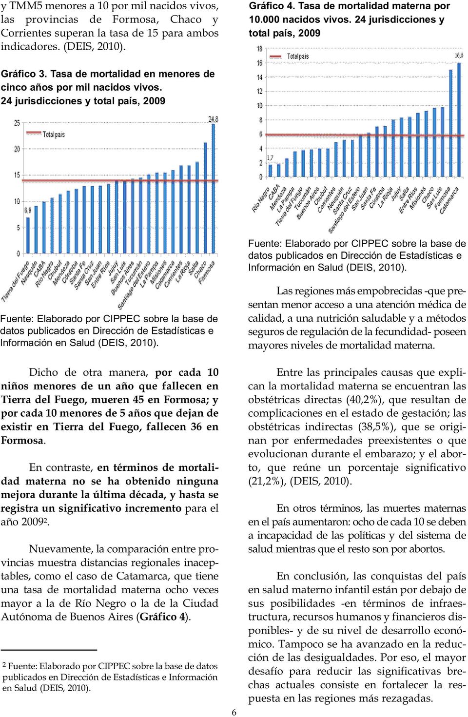 24 jurisdicciones y total país, 2009 datos publicados en Dirección de Estadísticas e Información en Salud (DEIS, 2010).
