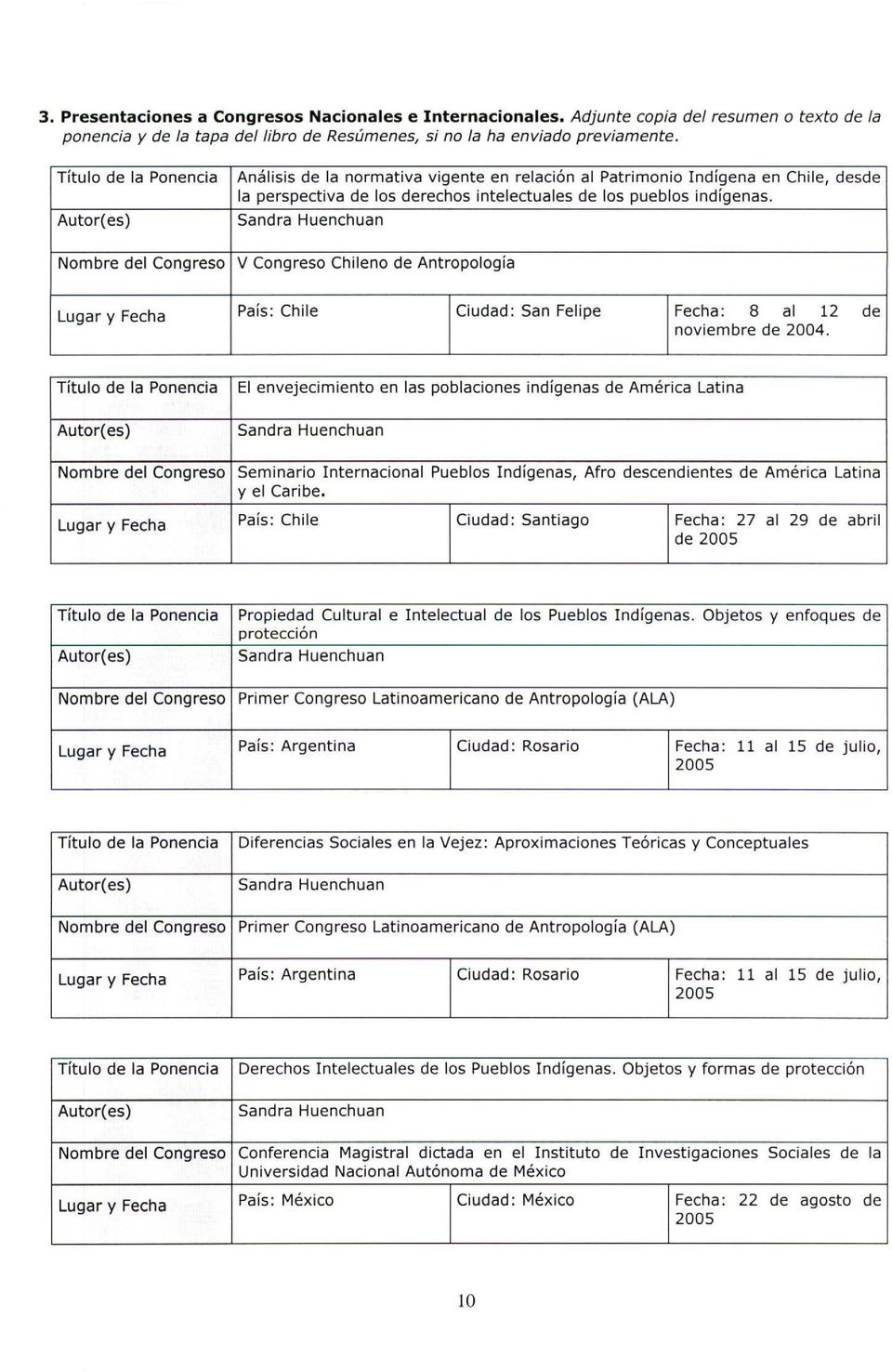 V Congreso Chileno de Antropología Lugar y Fecha País: Chile Ciudad: San Felipe Fecha: 8 al 12 de noviembre de 2004.