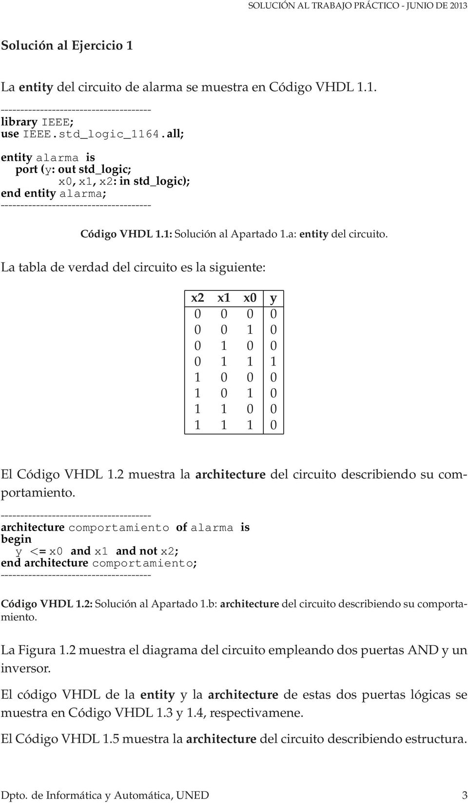 2 muestra la architecture del circuito describiendo su comportamiento. architecture comportamiento of alarma is y <= x0 and x1 and not x2; end architecture comportamiento; Código VHDL 1.