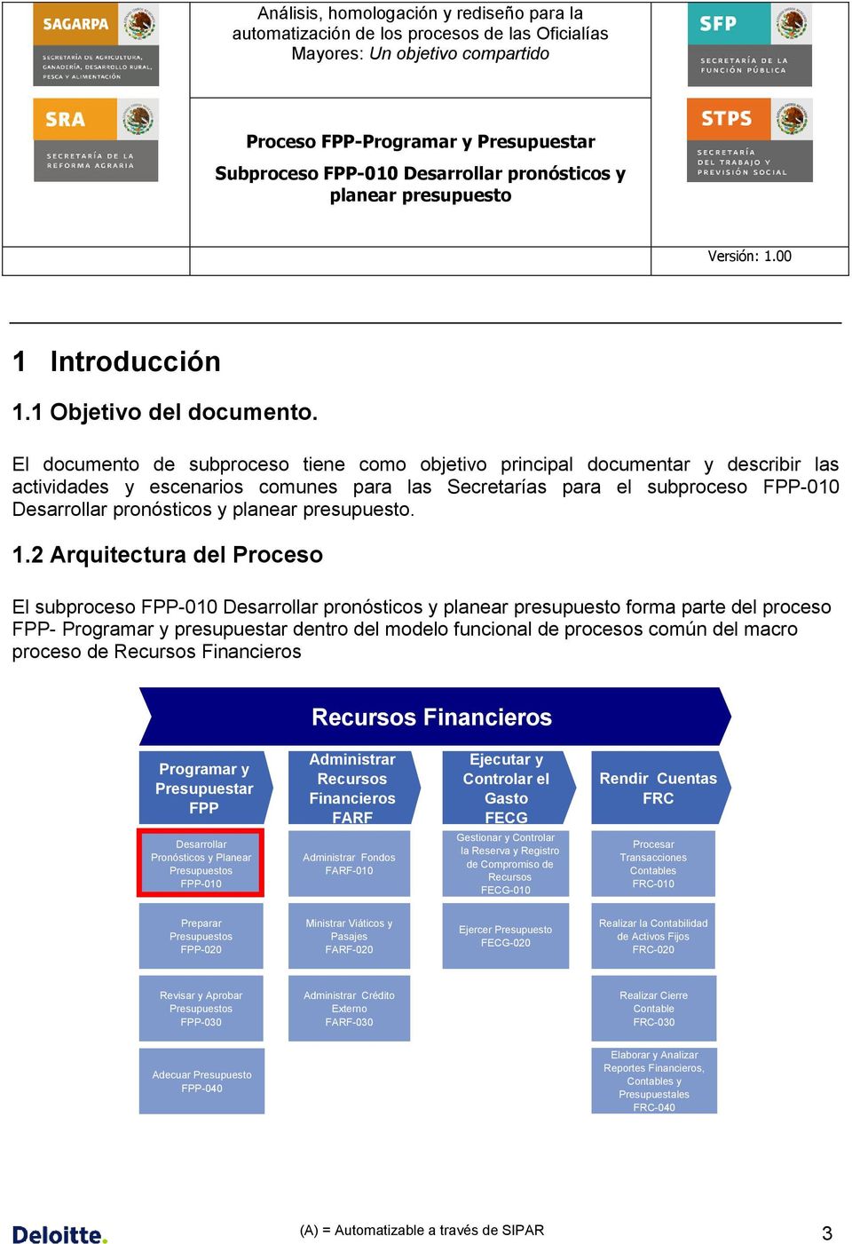 2 Arquitectura del Proceso El subproceso FPP-010 Desarrollar pronósticos y forma parte del proceso FPP- Programar y presupuestar dentro del modelo funcional de procesos común del macro proceso de