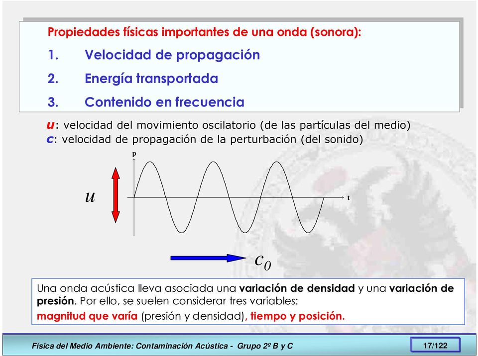 perturbación (del sonido) p u t Una onda acústica lleva asociada una variación de densidad y una variación de presión.