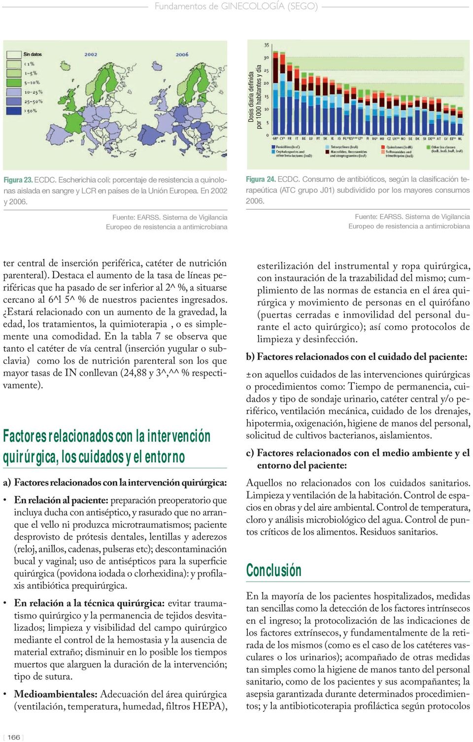 Sistema de Vigilancia Europeo de resistencia a antimicrobiana Figura 24. ECDC. Consumo de antibióticos, según la clasificación terapeútica (ATC grupo J01) subdividido por los mayores consumos 2006.