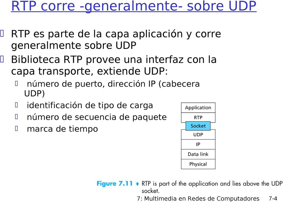 extiende UDP: número de puerto, dirección IP (cabecera UDP) identificación de tipo de
