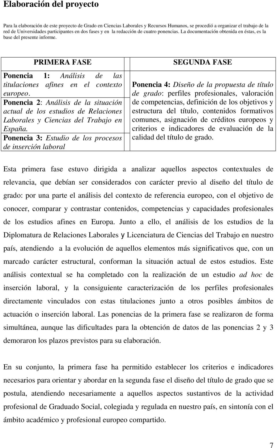 Ponencia 2: Análisis de la situación actual de los estudios de Relaciones Laborales y Ciencias del Trabajo en España.