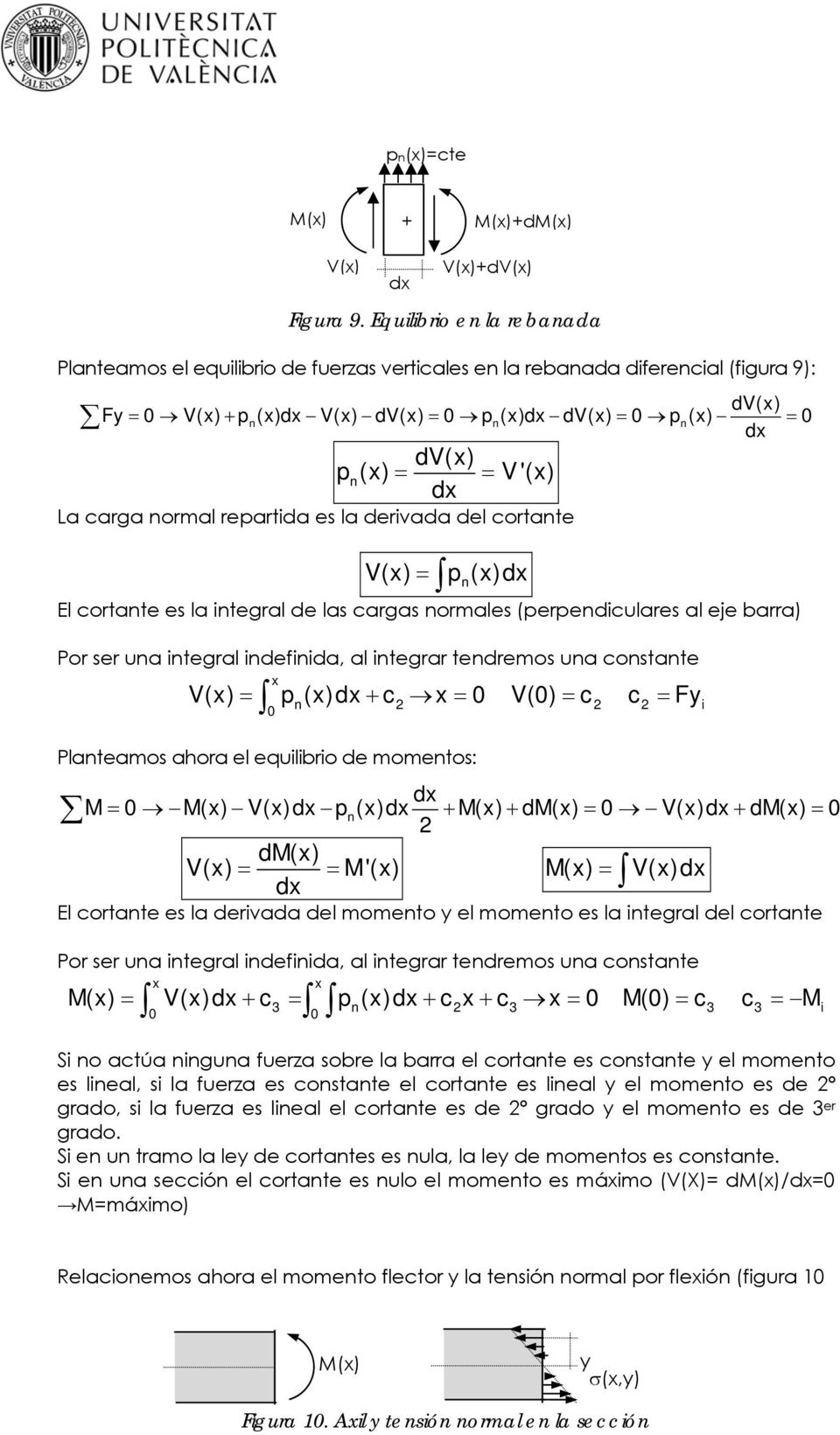 la derivada del cortante V() p n() El cortante es la integral de las cargas normales (perpendiculares al eje barra) V() p () c V() c c F Planteamos ahora el equilibrio de momentos: n i M M() V() p