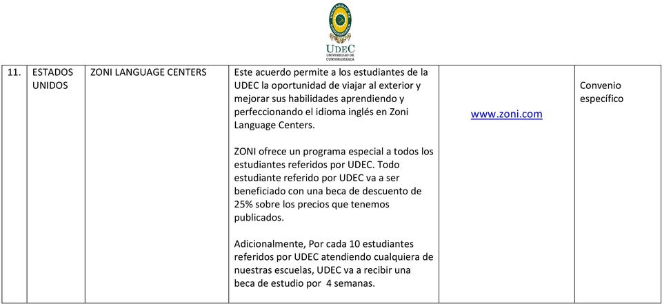 com específico ZONI ofrece un programa especial a todos los estudiantes referidos por UDEC.