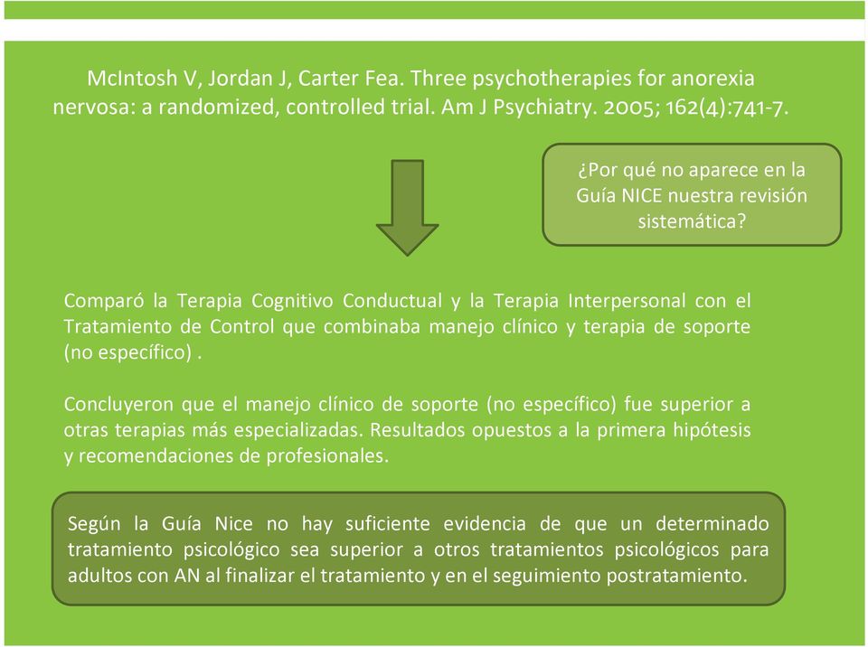 Comparó la Terapia Cognitivo Conductual y la Terapia Interpersonal con el Tratamiento de Control que combinaba manejo clínico y terapia de soporte (no específico).