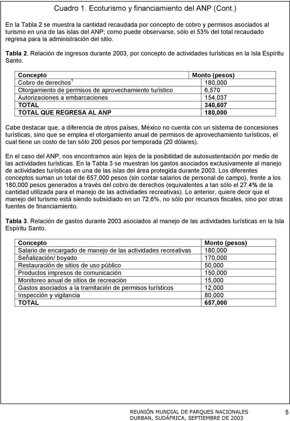 la administración del sitio. Tabla 2. Relación de ingresos durante 2003, por concepto de actividades turísticas en la Isla Espíritu Santo.