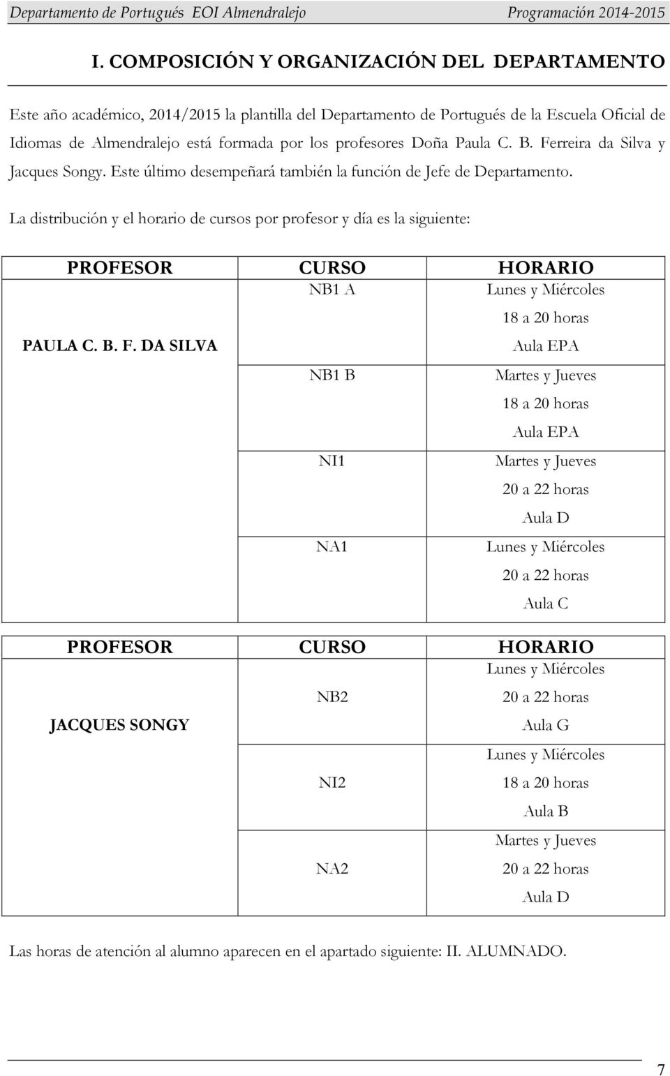 La distribución y el horario de cursos por profesor y día es la siguiente: PROFESOR CURSO HORARIO NB1 A Lunes y Miércoles PAULA C. B. F.