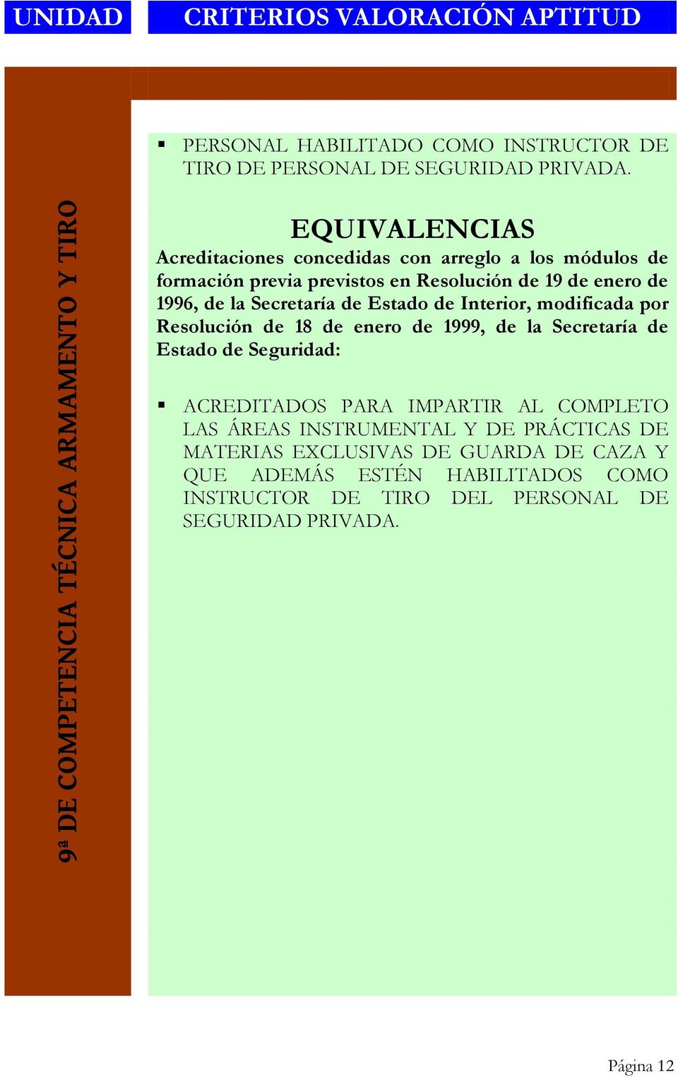 Resolución de 18 de enero de 1999, de la Secretaría de ACREDITADOS PARA IMPARTIR AL COMPLETO LAS ÁREAS INSTRUMENTAL Y DE