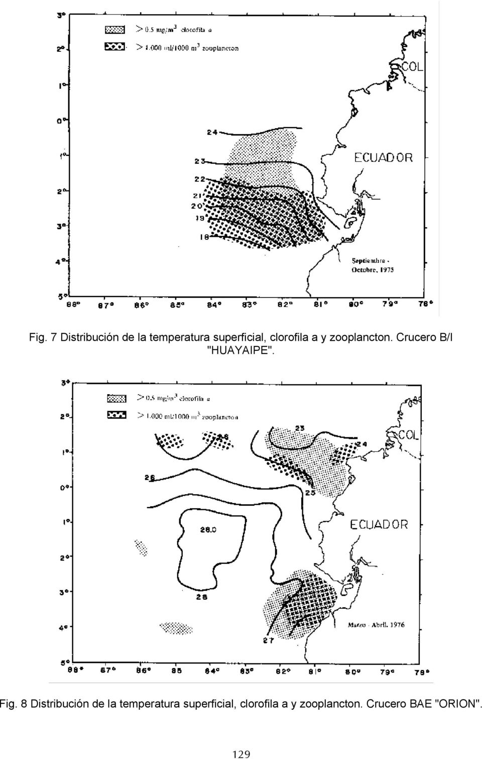 Fig. 8 Distribución de la temperatura superficial,