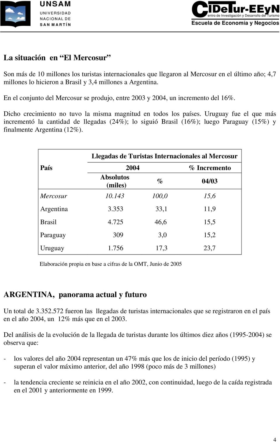 Uruguay fue el que más incrementó la cantidad de llegadas (24%); lo siguió Brasil (16%); luego Paraguay (15%) y finalmente Argentina (12%).