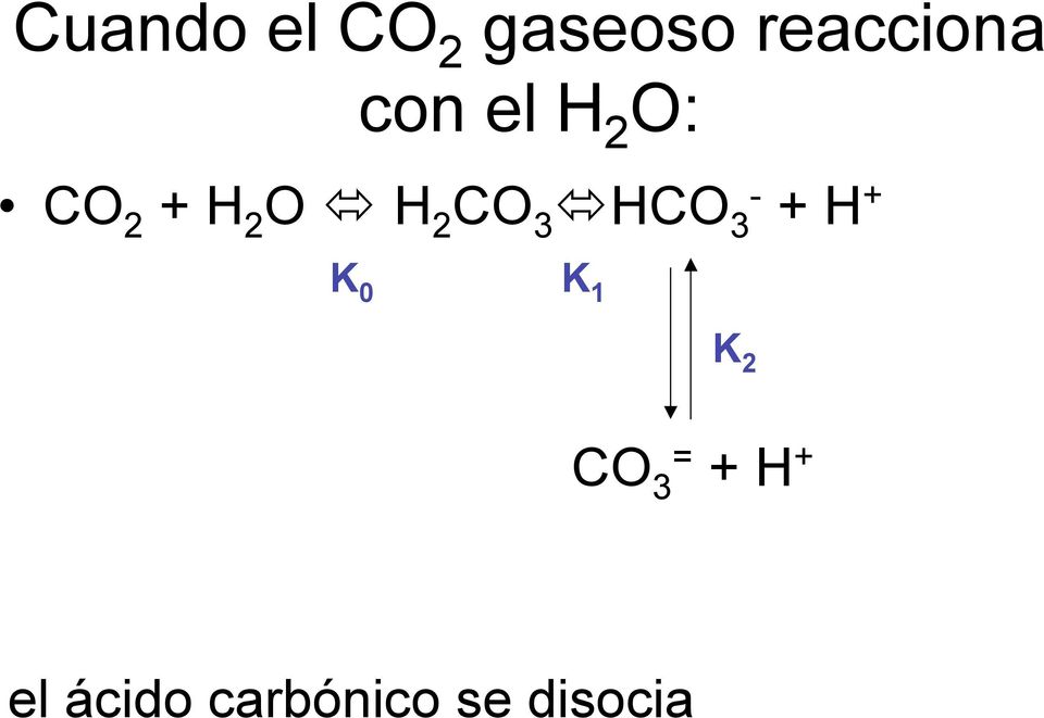 3 HCO 3 - + H + K 0 K 1 K 2 CO 3 =