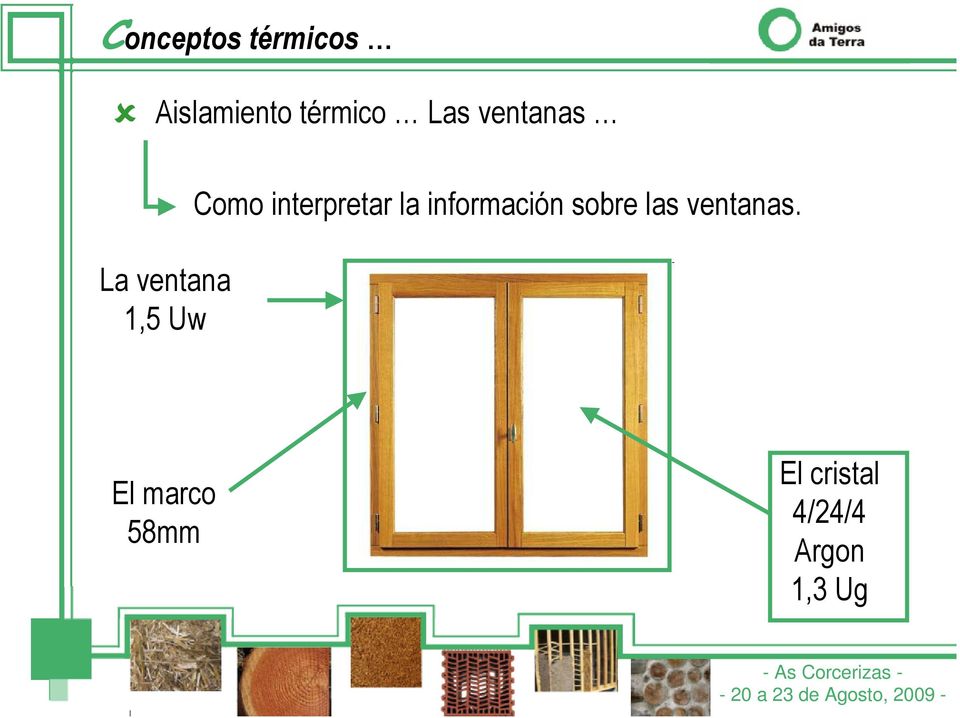 información sobre las ventanas.