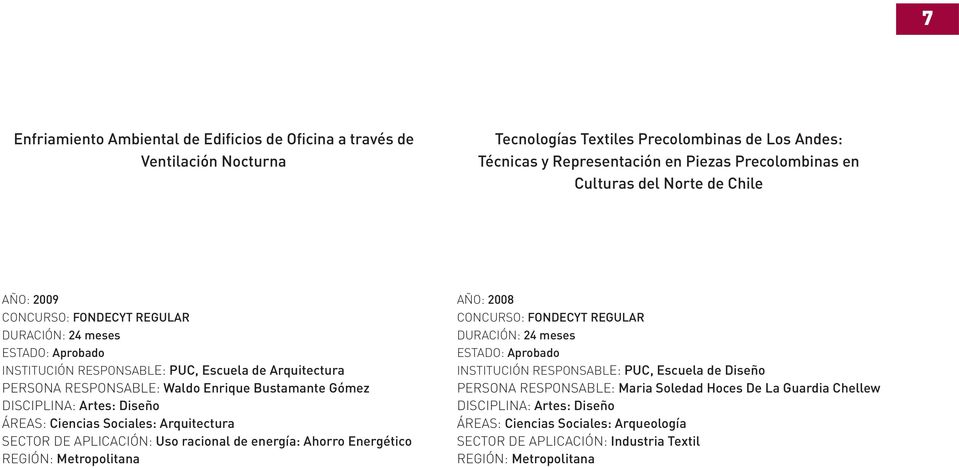 Bustamante Gómez ÁREAS: Ciencias Sociales: Arquitectura SECTOR DE APLICACIÓN: Uso racional de energía: Ahorro Energético AÑO: 2008 CONCURSO: FONDECYT REGULAR INSTITUCIÓN