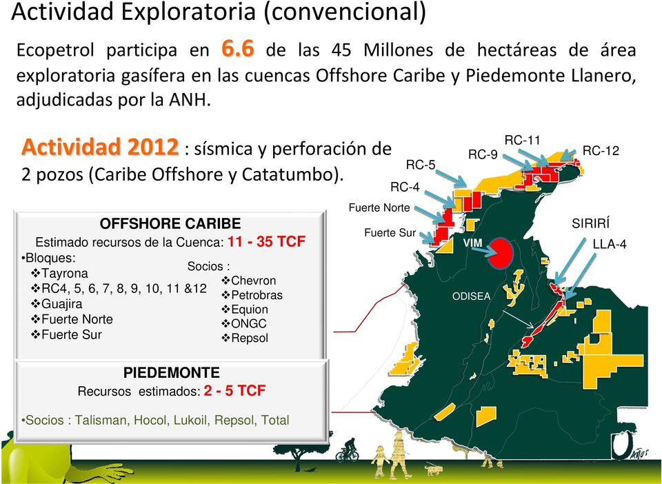 Actividad 2012 : sísmica y perforación de 2 pozos (Caribe Offshore y Catatumbo).