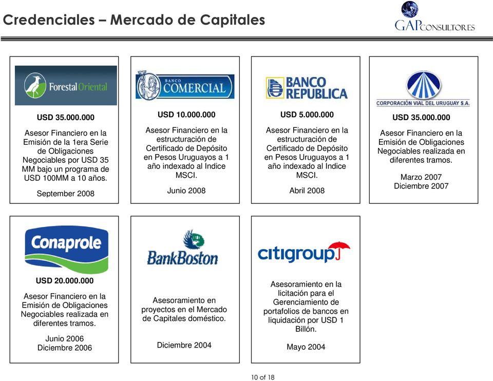 Junio 2008 estructuración de Certificado de Depósito en Pesos Uruguayos a 1 año indexado al Indice MSCI. Abril 2008 Emisión de Obligaciones Negociables realizada en diferentes tramos.