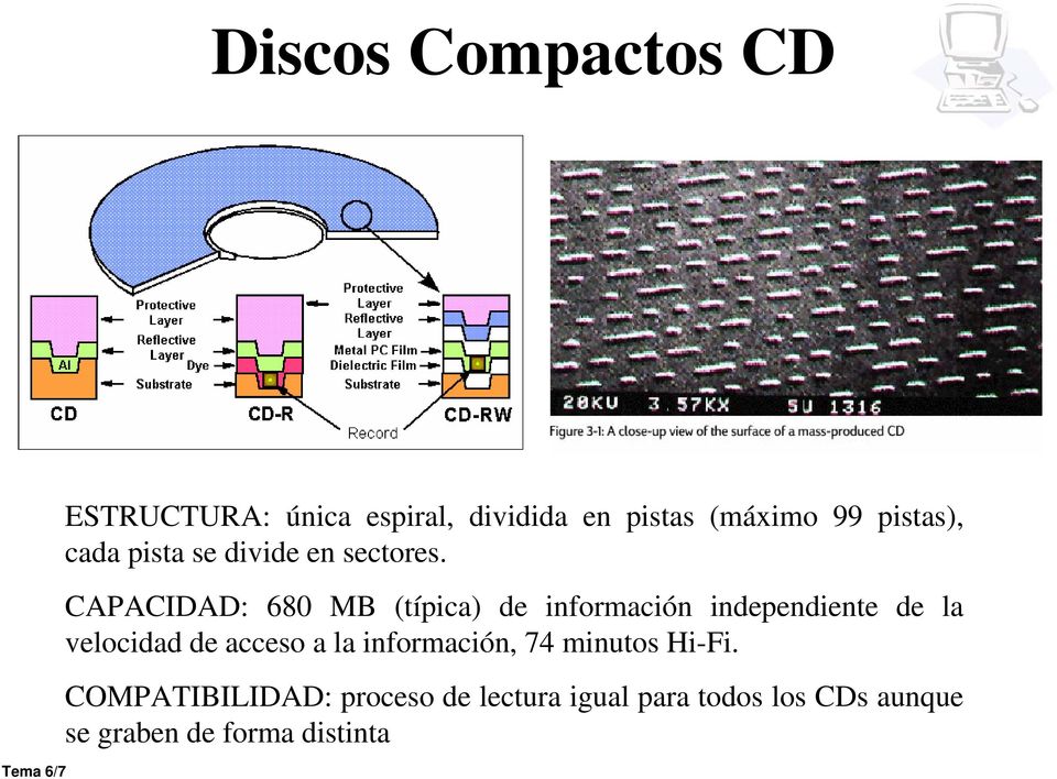 CAPACIDAD: 680 MB (típica) de información independiente de la velocidad de acceso a