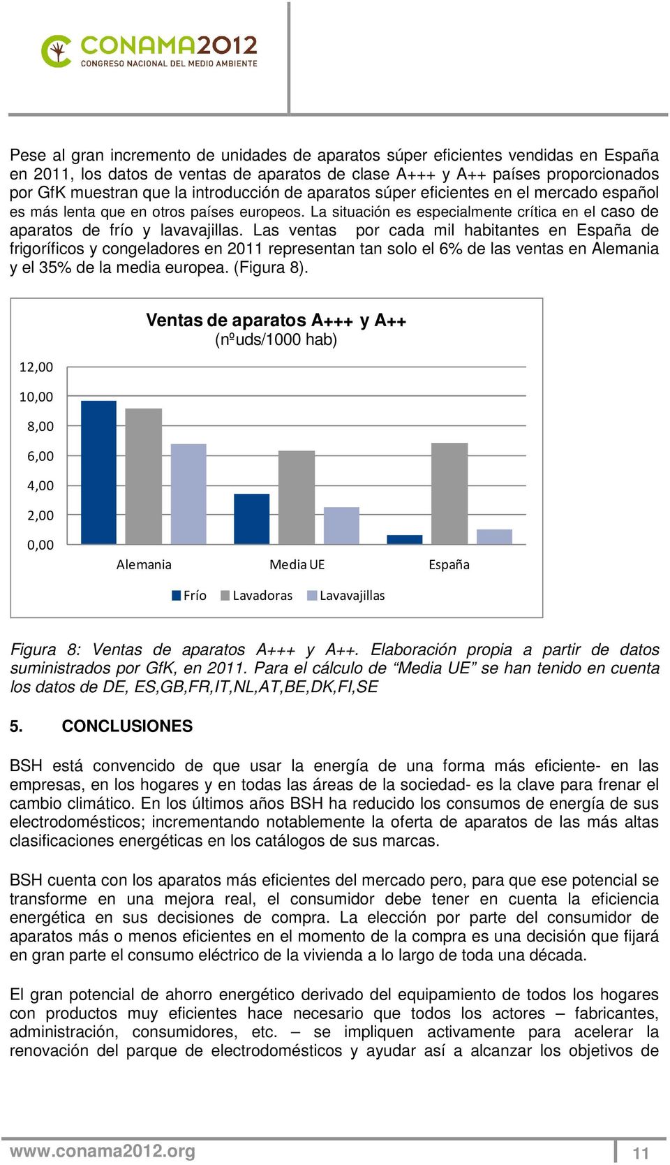 Las ventas por cada mil habitantes en España de frigoríficos y congeladores en 2011 representan tan solo el 6% de las ventas en Alemania y el 35% de la media europea. (Figura 8).