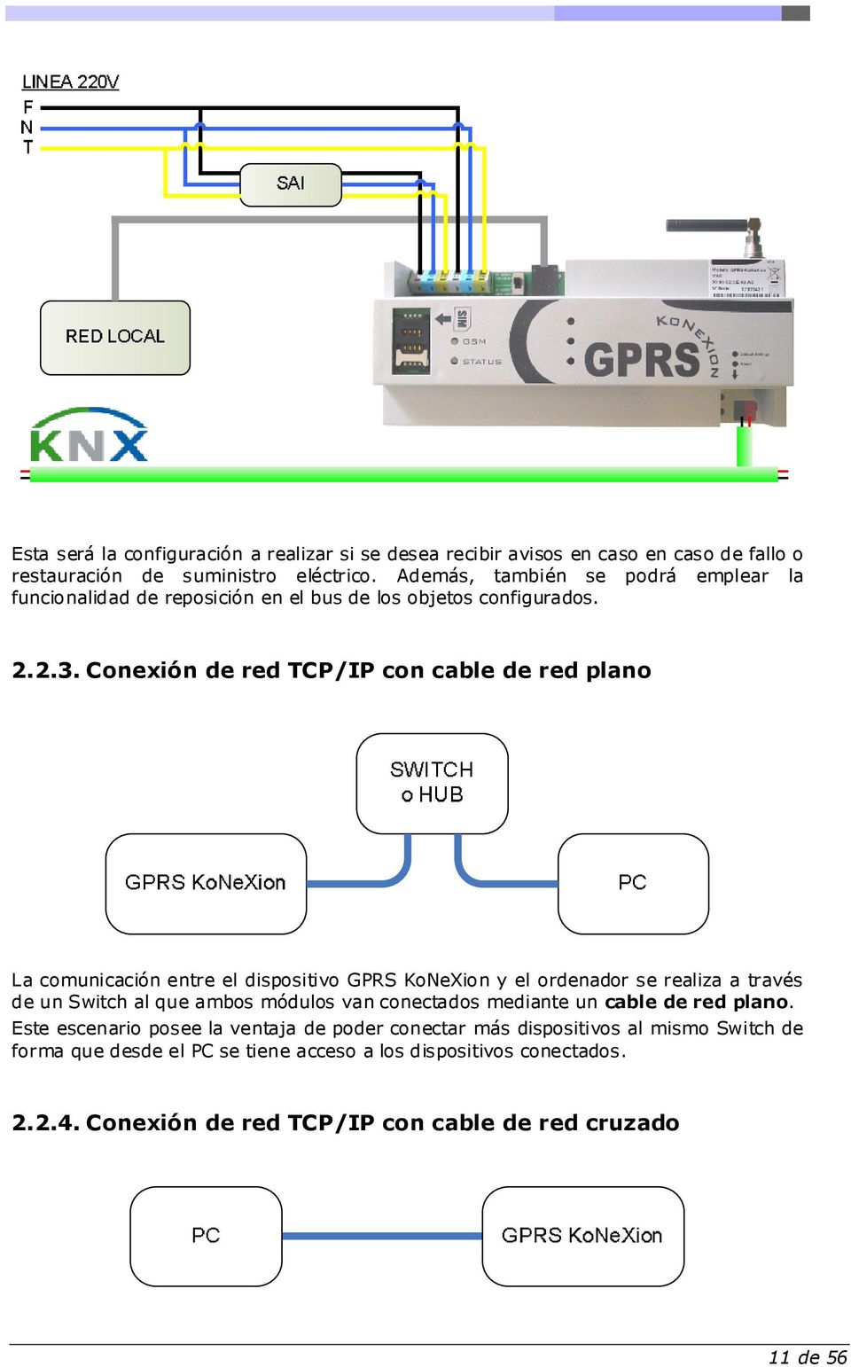 Cnexión de red TCP/IP cn cable de red plan La cmunicación entre el dispsitiv GPRS KNeXin y el rdenadr se realiza a través de un Switch al que ambs móduls