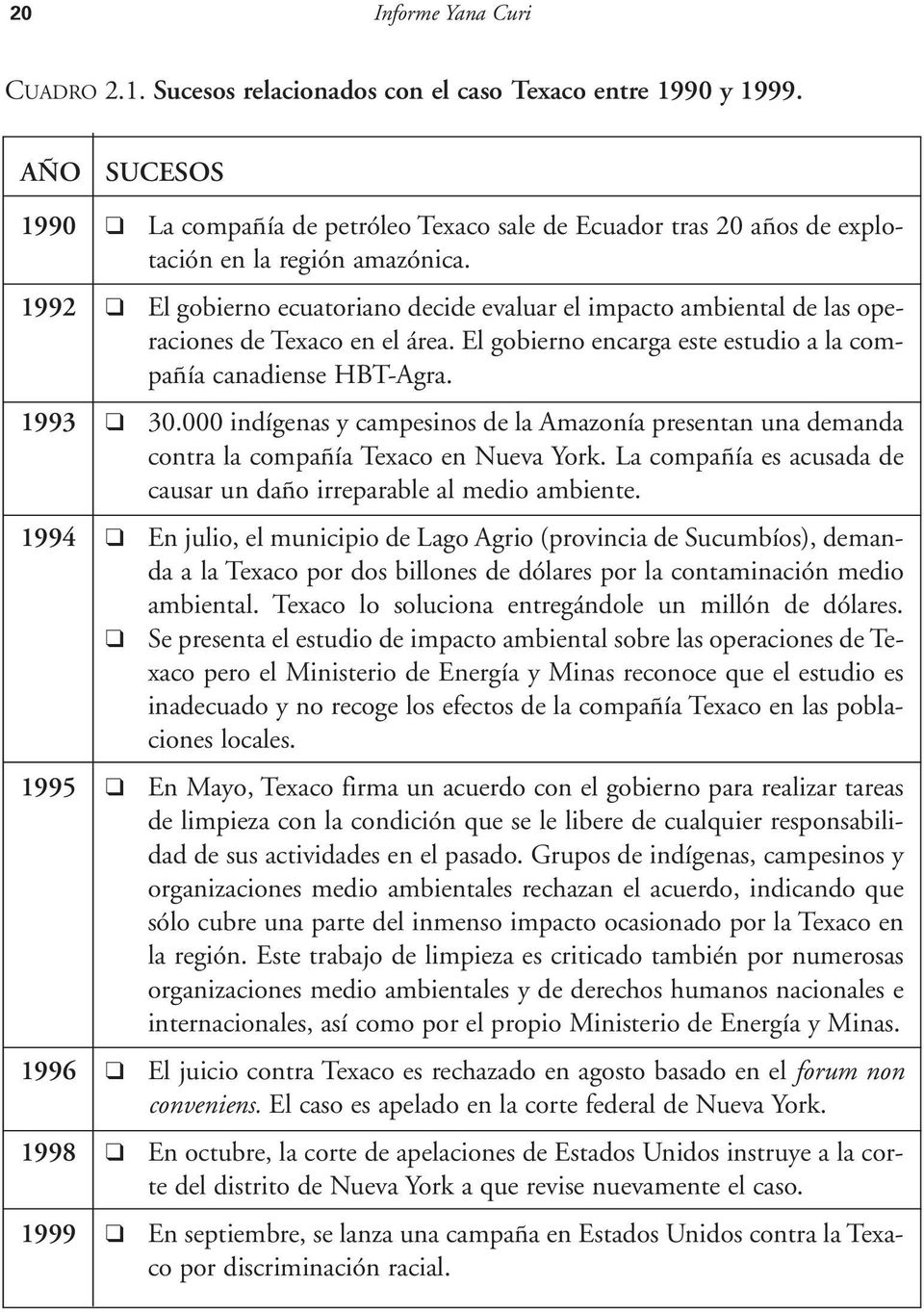1992 El gobierno ecuatoriano decide evaluar el impacto ambiental de las operaciones de Texaco en el área. El gobierno encarga este estudio a la compañía canadiense HBT-Agra. 1993 30.