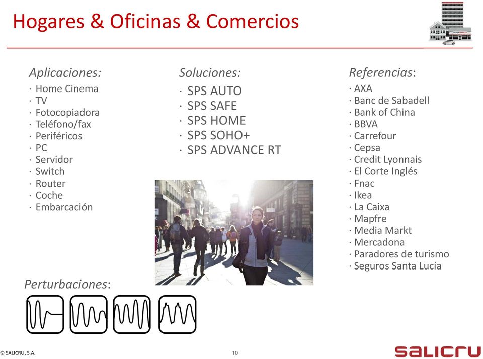 SOHO+ SPS ADVANCE RT Referencias: AXA Banc de Sabadell Bank of China BBVA Carrefour Cepsa Credit
