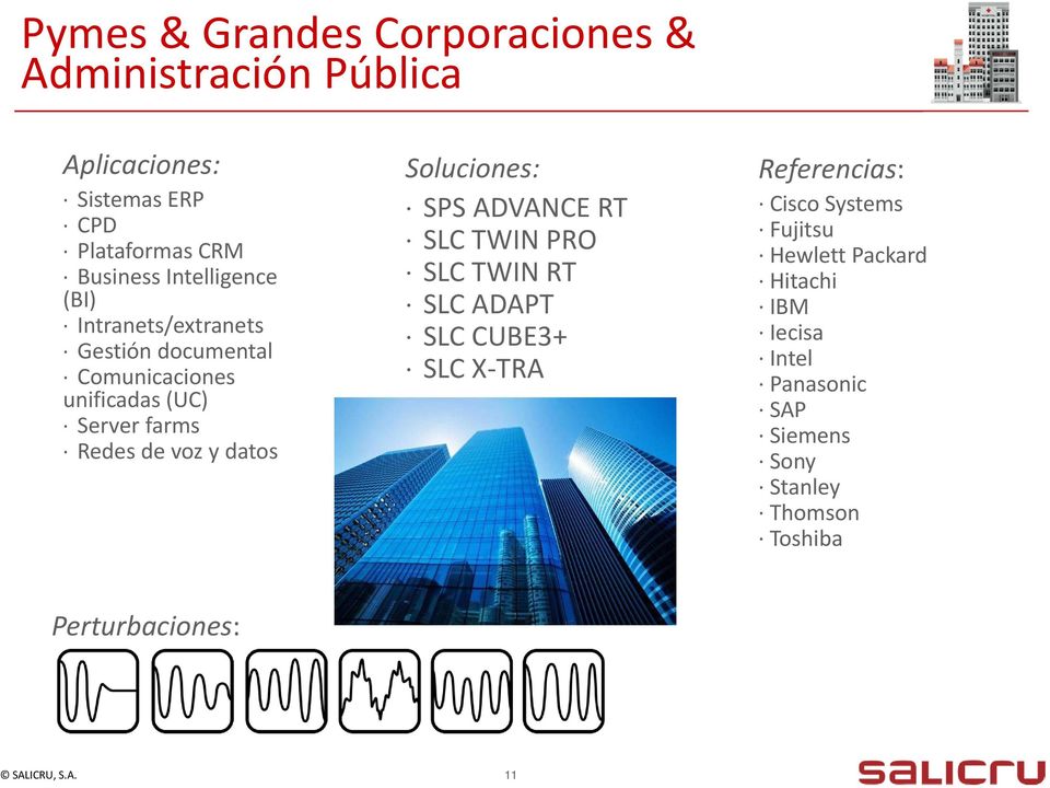datos Soluciones: SPS ADVANCE RT SLC TWIN PRO SLC TWIN RT SLC ADAPT SLC CUBE3+ SLC X TRA Referencias: Cisco Systems