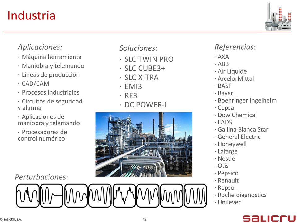 SLC CUBE3+ SLC X TRA EMI3 RE3 DC POWER L Referencias: AXA ABB Air Liquide ArcelorMittal BASF Bayer Boehringer Ingelheim Cepsa Dow