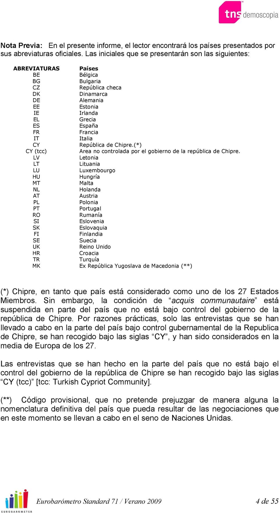 Italia CY República de Chipre.(*) CY (tcc) Area no controlada por el gobierno de la república de Chipre.