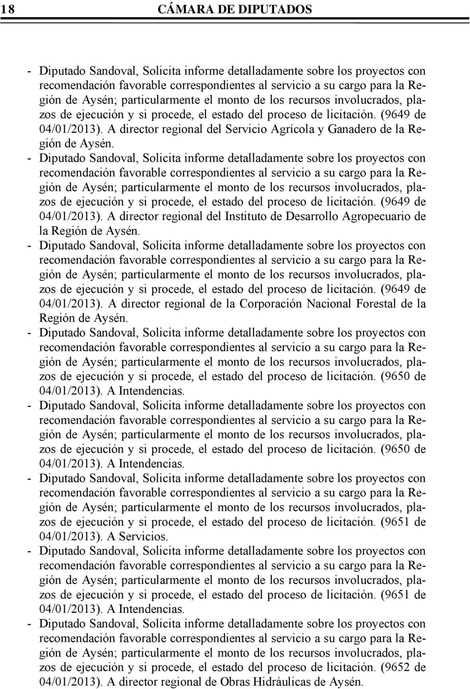 - Diputado Sandoval, Solicita informe detalladamente sobre los proyectos con recomendación favorable correspondientes al servicio a su cargo para la Región de Aysén; particularmente el monto de los
