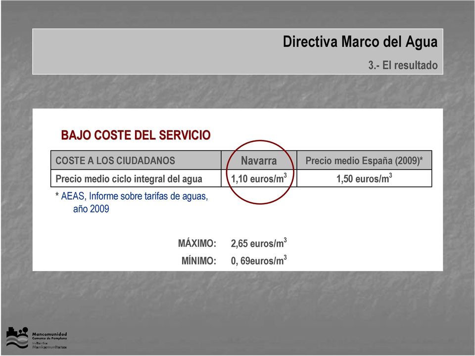 tarifas de aguas, año 2009 Navarra 1,10 euros/m 3 Precio medio