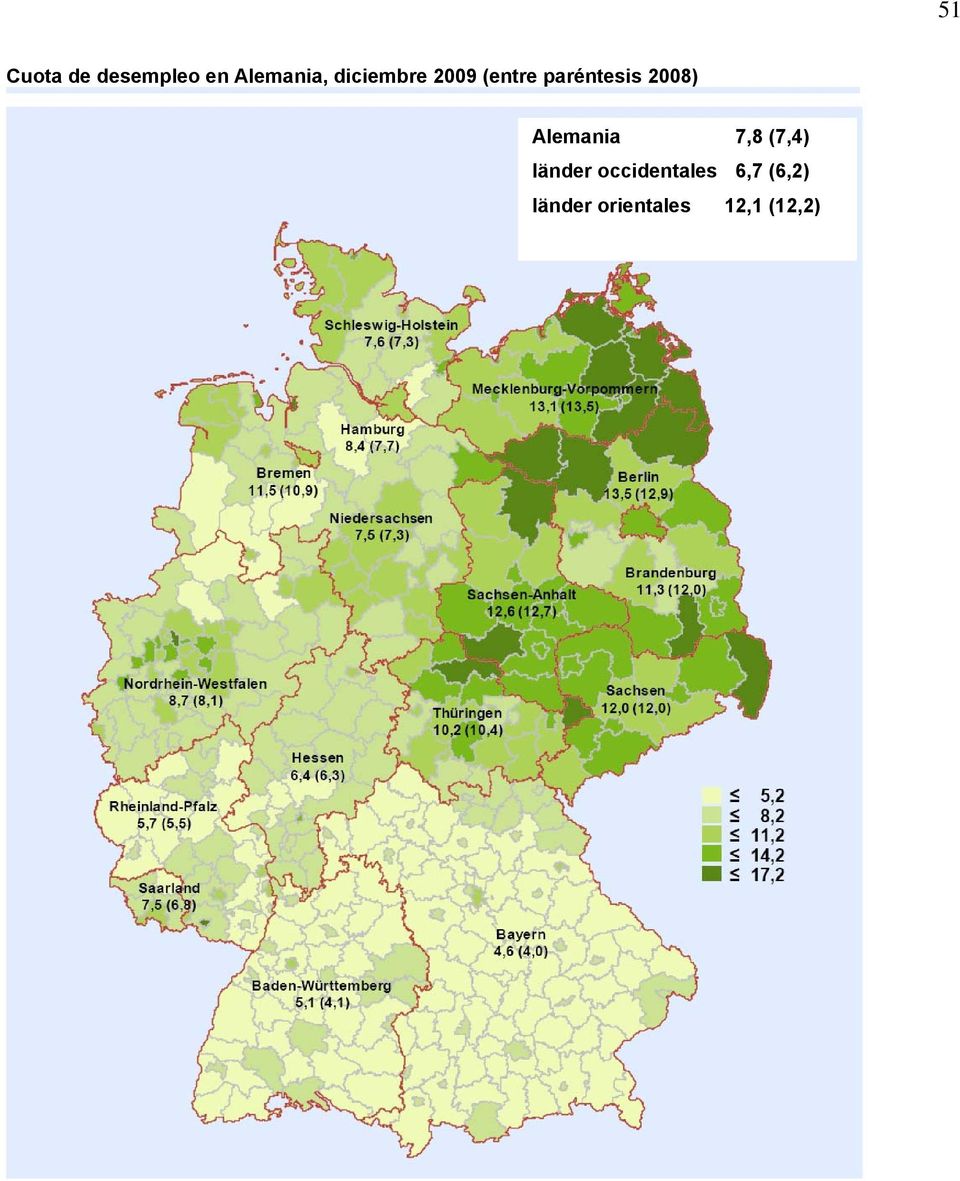 2008) Alemania 7,8 (7,4) länder
