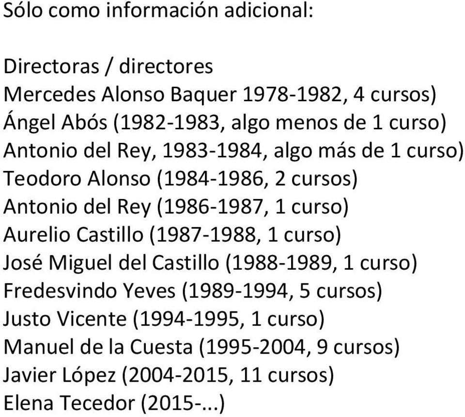 1 curso) Aurelio Castillo (1987-1988, 1 curso) José Miguel del Castillo (1988-1989, 1 curso) Fredesvindo Yeves (1989-1994, 5 cursos)