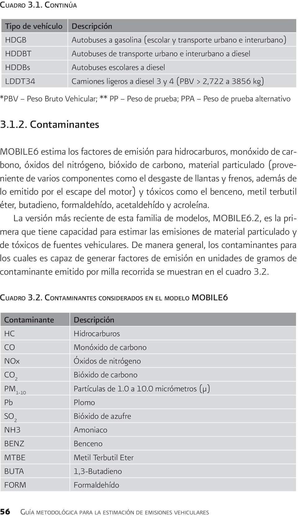 3 y 4 (PBV > 2,722 a 3856 kg) MOBILE6 estima los factores de emisión para hidrocarburos, monóxido de carbono, óxidos del nitrógeno, bióxido de carbono, material particulado (proveniente de varios