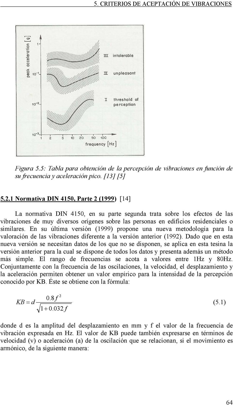 o similares. En su última versión (1999) propone una nueva metodología para la valoración de las vibraciones diferente a la versión anterior (1992).